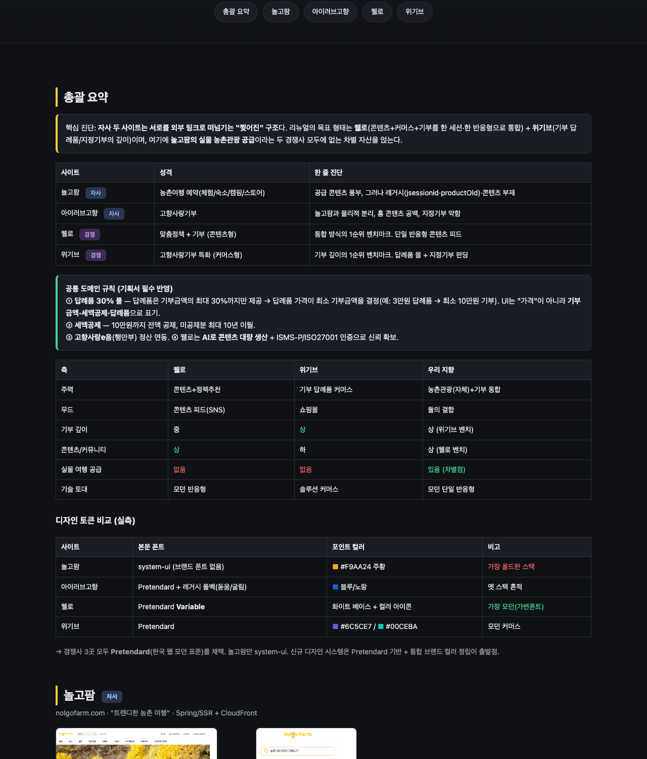 Phase 1과 Phase 2 요약 화면